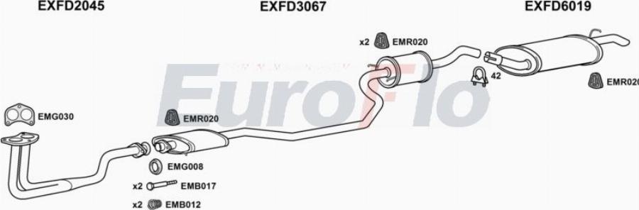 EuroFlo FDFIE13 1008A00 - Система випуску ОГ autocars.com.ua