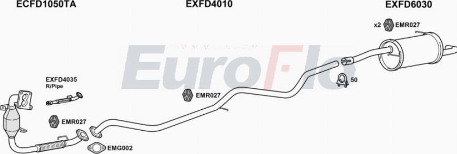 EuroFlo FDFIE14D 7001A00 - Система випуску ОГ autocars.com.ua