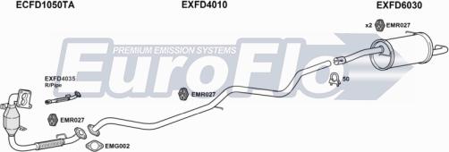 EuroFlo FDFIE14D 7001A - Система випуску ОГ autocars.com.ua