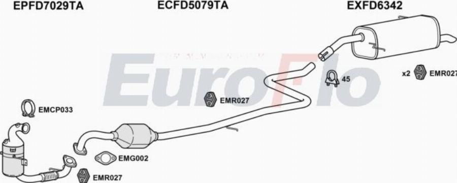 EuroFlo FDFIE15D 7005 - Система випуску ОГ autocars.com.ua