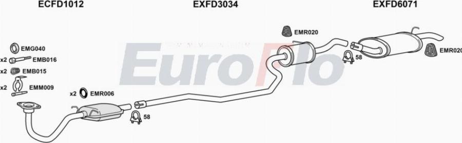 EuroFlo FDFIE16 1018A00 - Система випуску ОГ autocars.com.ua