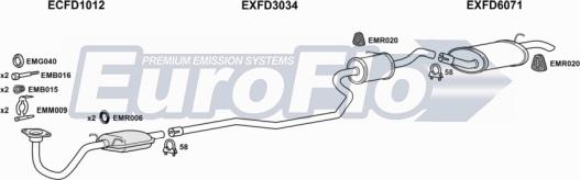 EuroFlo FDFIE16 1018A - Система випуску ОГ autocars.com.ua