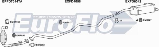 EuroFlo FDFIE16D 1011 - Система випуску ОГ autocars.com.ua