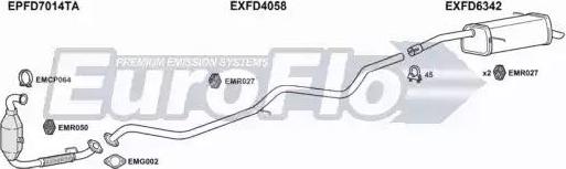 EuroFlo FDFIE16D 1015 - Система випуску ОГ autocars.com.ua