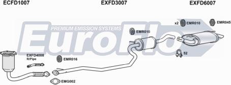 EuroFlo FDFIE18D 1008 - Система випуску ОГ autocars.com.ua