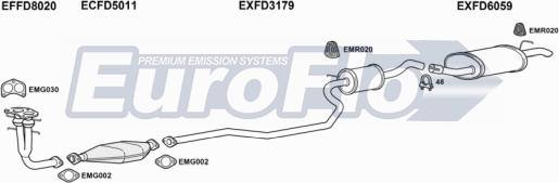 EuroFlo FDFIE18D 7001B - Система випуску ОГ autocars.com.ua