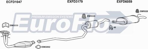 EuroFlo FDFIE18D 7001C - Система випуску ОГ autocars.com.ua