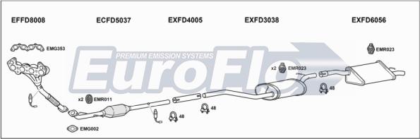 EuroFlo FDFOC14 1001A - Система випуску ОГ autocars.com.ua