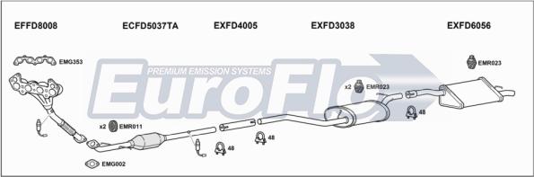 EuroFlo FDFOC14 1001B - Система випуску ОГ autocars.com.ua