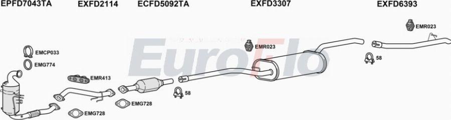 EuroFlo FDFOC15D 3005 - Система випуску ОГ autocars.com.ua