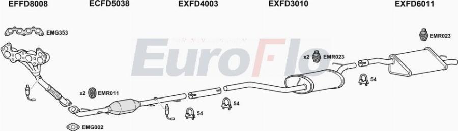 EuroFlo FDFOC16 1001A00 - Система випуску ОГ autocars.com.ua