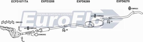 EuroFlo FDFOC16 1004 - Система випуску ОГ autocars.com.ua