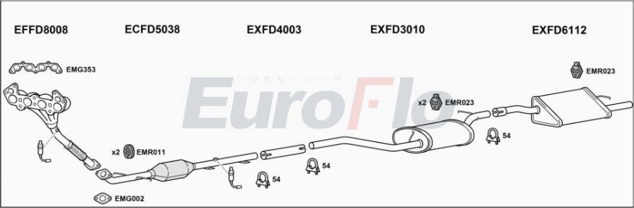 EuroFlo FDFOC16 2001A00 - Система випуску ОГ autocars.com.ua