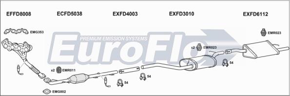 EuroFlo FDFOC16 2001A - Система випуску ОГ autocars.com.ua