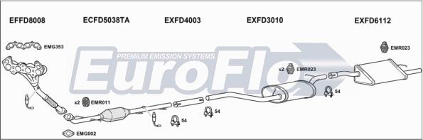 EuroFlo FDFOC16 2001B - Система випуску ОГ autocars.com.ua