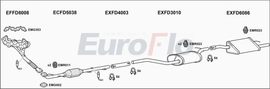 EuroFlo FDFOC16 3001A00 - Система випуску ОГ autocars.com.ua