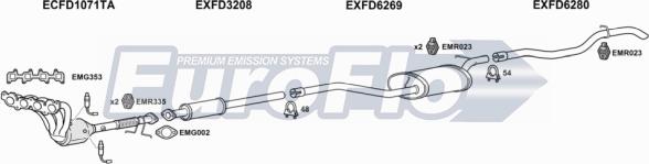 EuroFlo FDFOC16 3004 - Система випуску ОГ autocars.com.ua