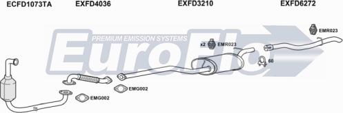 EuroFlo FDFOC16D 1008A - Система випуску ОГ autocars.com.ua
