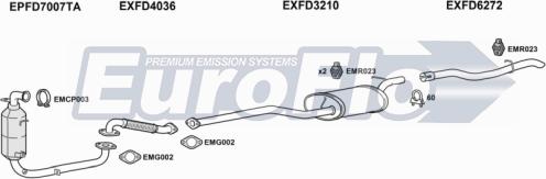 EuroFlo FDFOC16D 1008B - Система випуску ОГ autocars.com.ua