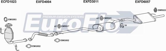 EuroFlo FDFOC18 3001A - Система випуску ОГ autocars.com.ua