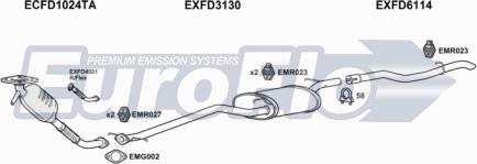 EuroFlo FDFOC18D 1001C - Система випуску ОГ autocars.com.ua