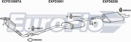 EuroFlo FDFOC18D 2008A - Система випуску ОГ autocars.com.ua