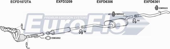 EuroFlo FDFOC20 3011A - Система випуску ОГ autocars.com.ua