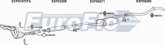 EuroFlo FDFOC20 3011B - Система випуску ОГ autocars.com.ua