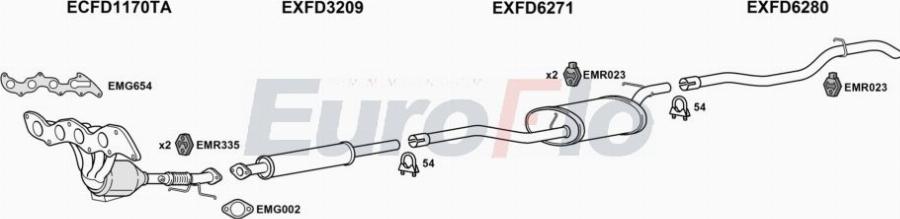 EuroFlo FDFOC20 3011C - Система випуску ОГ autocars.com.ua