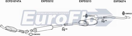 EuroFlo FDFOC20D 1001A - Система випуску ОГ autocars.com.ua