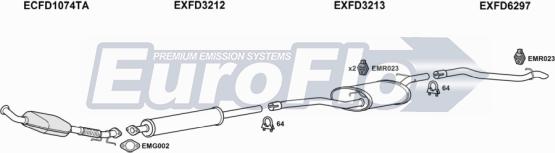 EuroFlo FDFOC20D 2004A - Система випуску ОГ autocars.com.ua