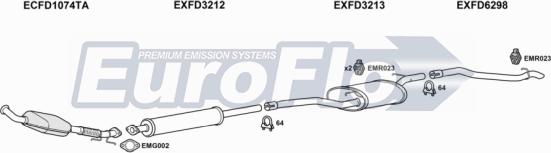 EuroFlo FDFOC20D 3001A - Система випуску ОГ autocars.com.ua