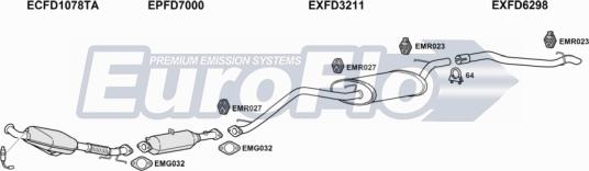 EuroFlo FDFOC20D 3001B - Система випуску ОГ autocars.com.ua