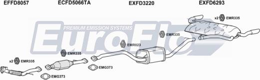 EuroFlo FDFOC25 1001 - Система випуску ОГ autocars.com.ua