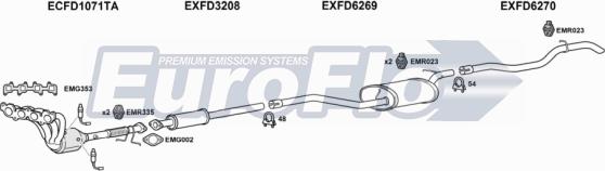 EuroFlo FDFOCC16 6001 - Система випуску ОГ autocars.com.ua