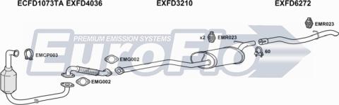 EuroFlo FDFOCC16D 6001A - Система випуску ОГ autocars.com.ua