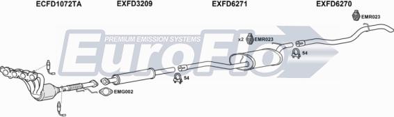 EuroFlo FDFOCC18 6004 - Система випуску ОГ autocars.com.ua