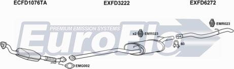 EuroFlo FDFOCC18D 6001 - Система випуску ОГ autocars.com.ua