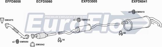 EuroFlo FDGAL19D 6011C - Система випуску ОГ autocars.com.ua