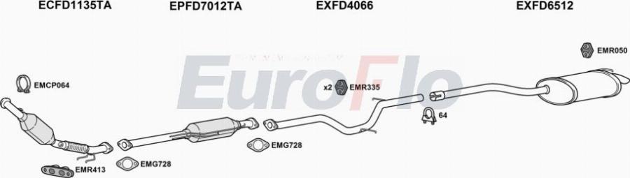 EuroFlo FDSMA20D 6011C - Система випуску ОГ autocars.com.ua