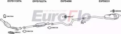 EuroFlo FDSMA20D 6011B - Система випуску ОГ autocars.com.ua