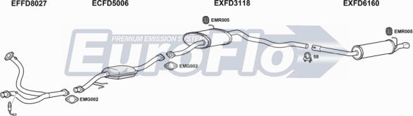 EuroFlo FDGRA29 1001D - Система випуску ОГ autocars.com.ua