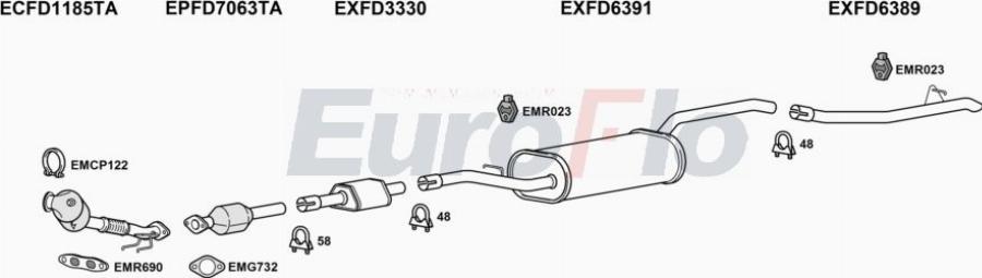 EuroFlo FDGRAC10 6013D - Система випуску ОГ autocars.com.ua