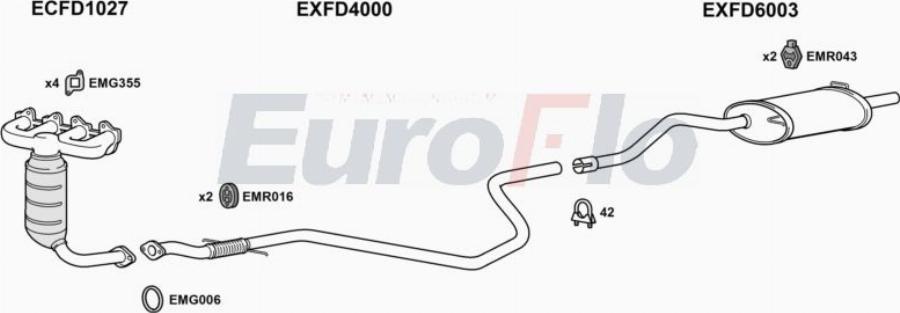 EuroFlo FDKA13 1001A00 - Система випуску ОГ autocars.com.ua