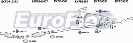 EuroFlo FDKUG20D 3015 - Система випуску ОГ autocars.com.ua