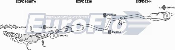 EuroFlo FDMON16 1008 - Система випуску ОГ autocars.com.ua