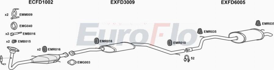 EuroFlo FDMON18 1001A00 - Система випуску ОГ autocars.com.ua