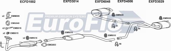 EuroFlo FDMON20 3001A - Система випуску ОГ autocars.com.ua