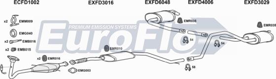 EuroFlo FDMON20 3001B - Система випуску ОГ autocars.com.ua