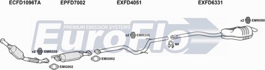 EuroFlo FDMON20D 3025B - Система випуску ОГ autocars.com.ua